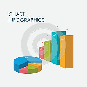 Bar Chart, Pie Chart Infographics Elements 3D Vector Flat Design, Sign, Icon Full Color