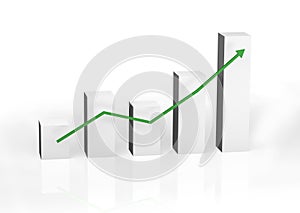 Bar chart showing quantity increasing