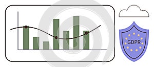 Data Analytics Chart with GDPR Shield and Cloud for Compliance and Security Visualization