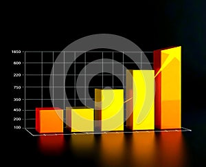 bar chart, which is a type of graph used to visually present and compare categorical data.Â 