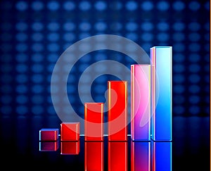 bar chart, which is a type of graph used to visually present and compare categorical data.Â 