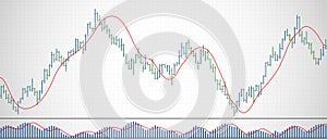 Bar financial data graph. Forex stock crypto currency data visualization.