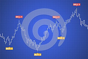 Bar financial data graph. Forex stock crypto currency data visualization.