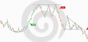 Bar financial data graph. Forex stock crypto currency trading pattern.