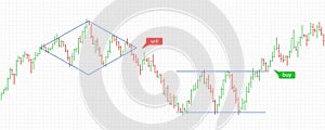 Bar financial data graph. Forex stock crypto currency trading pattern.