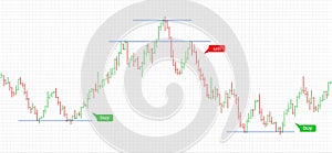 Bar financial data graph. Forex stock crypto currency trading pattern.