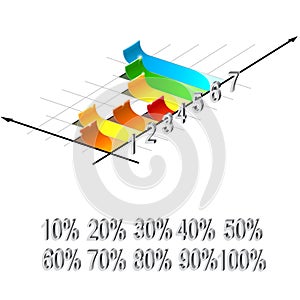 Bar graph