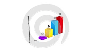 Bar graph comparative growth chart 3d