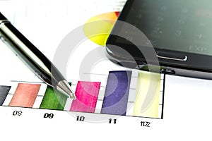 Bar graph data