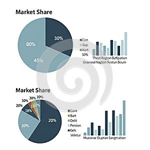 20 20 18 and 30 with a bar graph featuring categories Mussinar