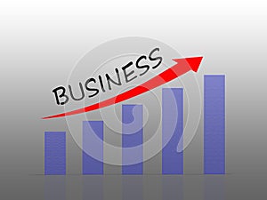 Bar graph showing business growth