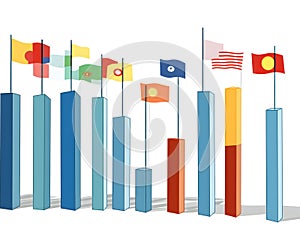 Bar graph showing GDP growth and decline, with flag icons representing countries photo