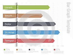 Bar Graph Template