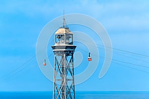 Barcelona cable car