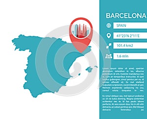 Barcelona map infographic vector isolated illustration