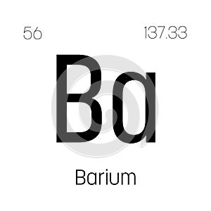 Barium, Ba, periodic table element