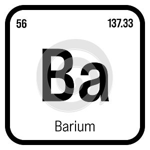 Barium, Ba, periodic table element