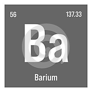 Barium, Ba, periodic table element