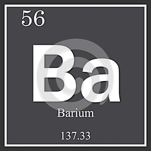 Barium chemical element, dark square symbol