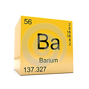 Barium chemical element symbol from periodic table