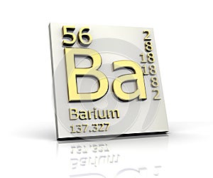 Barium form Periodic Table of Elements