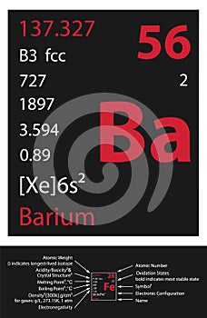 Barium icon