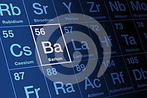 Barium on periodic table of the elements, with element symbol Ba