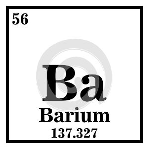 Barium Periodic Table of the Elements Vector