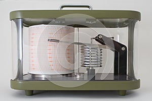 Barograph - High pressure!