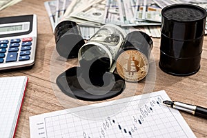 barrel of oli, dollar, bitcoin, calculator photo