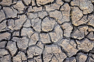 Barren earth. Dry cracked earth background. Cracked mud pattern. Soil In cracks.Creviced texture.Drought land. Environment drought