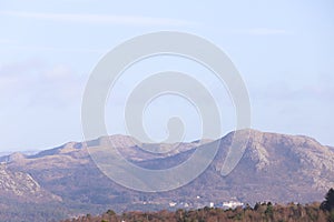 Barren highlands, the city, and clear blue sky