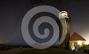 Barrenjoey lighthouse