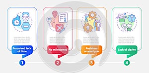 Barriers to change management rectangle infographic template