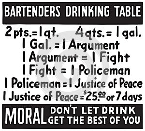 Bartenders Drinking Table