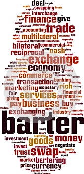 Barter word cloud