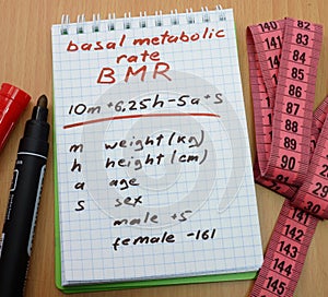 Basal metabolic rate, BMR photo