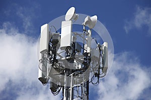 Base station sector and minilink antennas