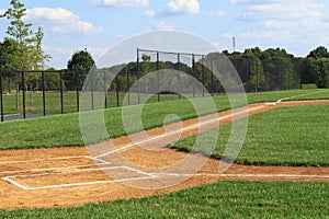 Baseball Field Batters Boxes