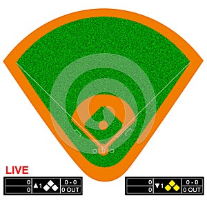 Baseball field vector illustration. Infographics for web pages, sports broadcasts. photo