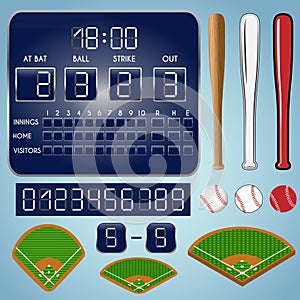 Baseball fields with scoreboard, numbers, bats, balls