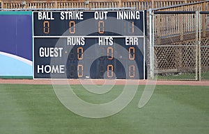 Baseball Score Board