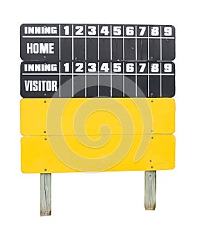 Baseball Score Board