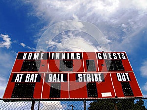 Baseball Scoreboard