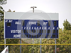 Baseball Scoreboard.