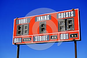 Baseball Scoreboard Ball Strike Home Inning