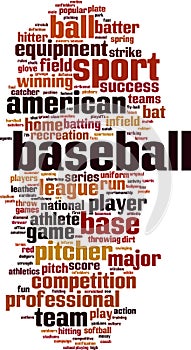 Baseball word cloud