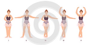 Basic ballet position. Young girl ballerina stand in five positions. Classic dance theater artist, female shows several