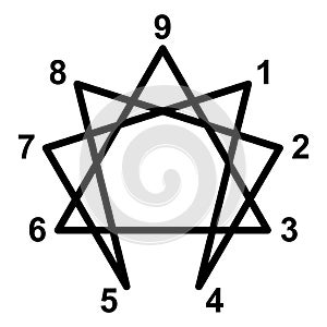 Enneagram icon , vector illustration
