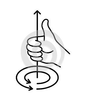 Right Hand Screw Rule icon, line color vector illustration